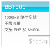 BB1000